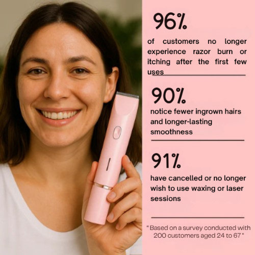 Rasoio elettrico donna – Pelle liscia senza irritazione 